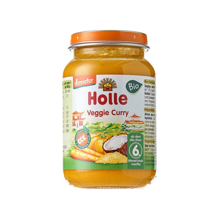Дитяче харчування 