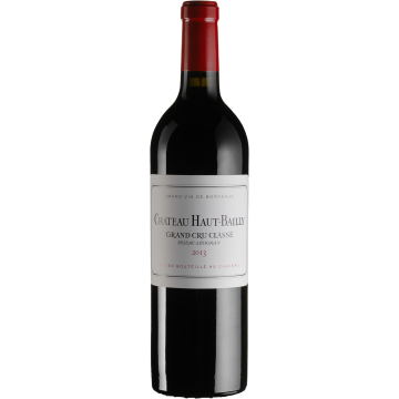 Вино Chateau Haut-Bailly Chateau Haut-Bailly / Шато О-Байі 2013, червоне сухе, 0.75 л
